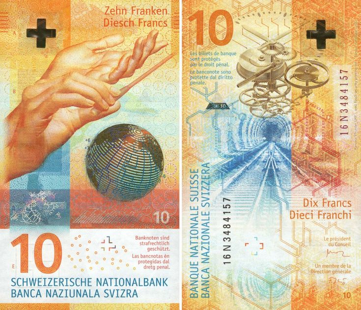 Buy CHF 10 Banknote Online